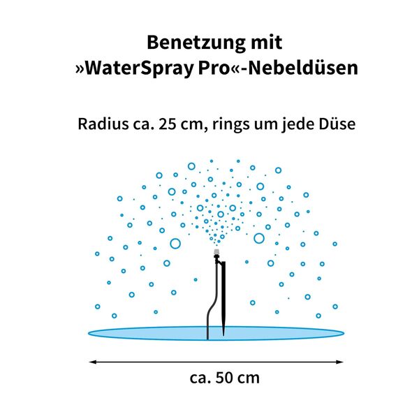 Esotec Solaire Système D'Hyrrigation Projection Professional - Automatique Irrigation Sur Jusqu'À 20 Sprühnebel-düsen - Simple Et Individuel - pour Jardin Et Plantes Conteneurisées (101122)