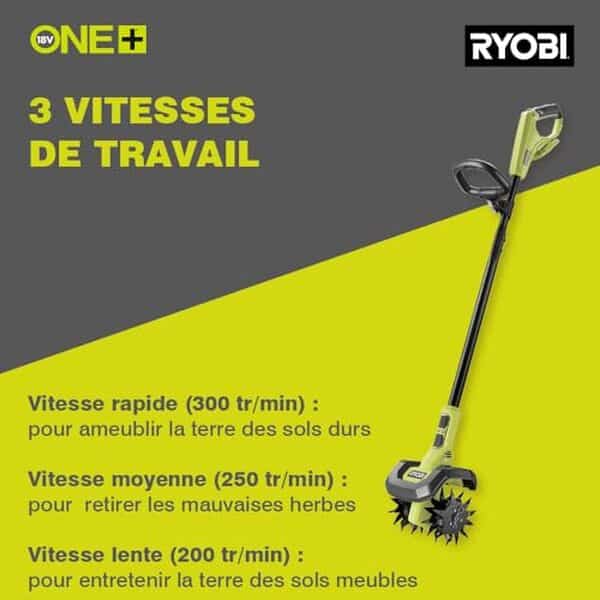 Découvrez notre test détaillé de la bineuse Ryobi 18V One+ RY18CVA-0 : polyvalence, efficacité et fiabilité pour l'entretien de votre jardin.